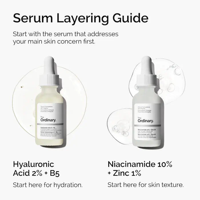 The Ordinary Niacinamide 10% + Zinc 1% Serum for Oily Skin