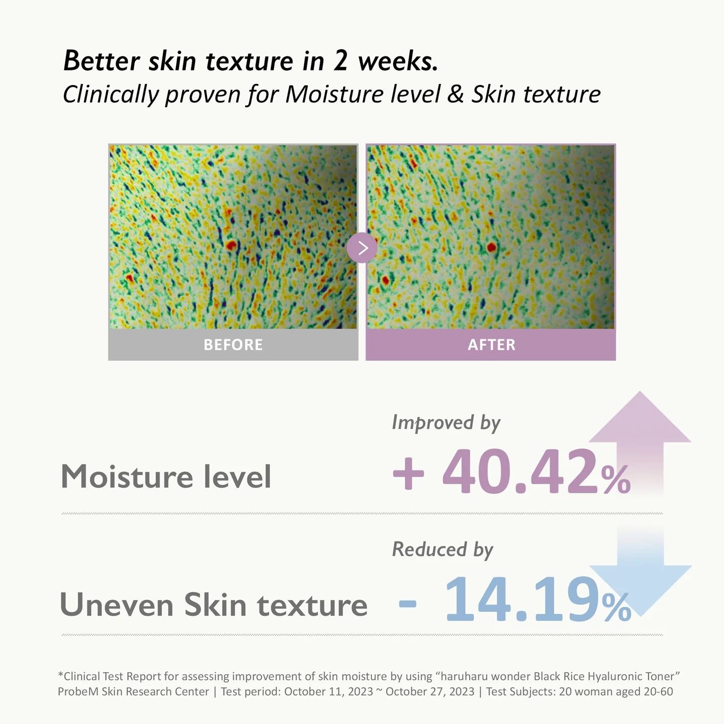 Haru Haru Wonder Black Rice Hyaluronic Toner