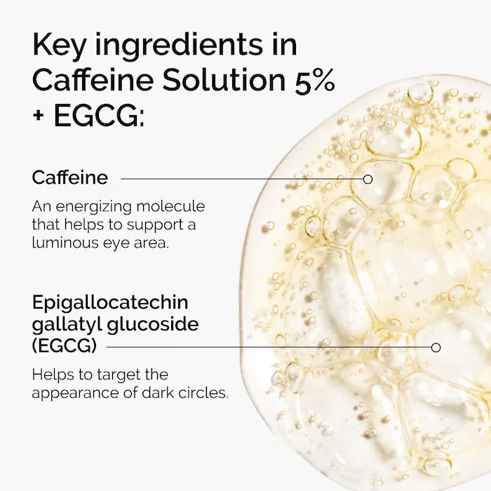 The Ordinary Caffeine Solution 5% + EGCG Depuffing Eye Serum for Dark Circles