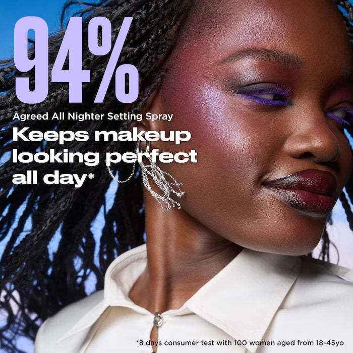 Urban Decay Mini All Nighter Setting Spray Duo Set