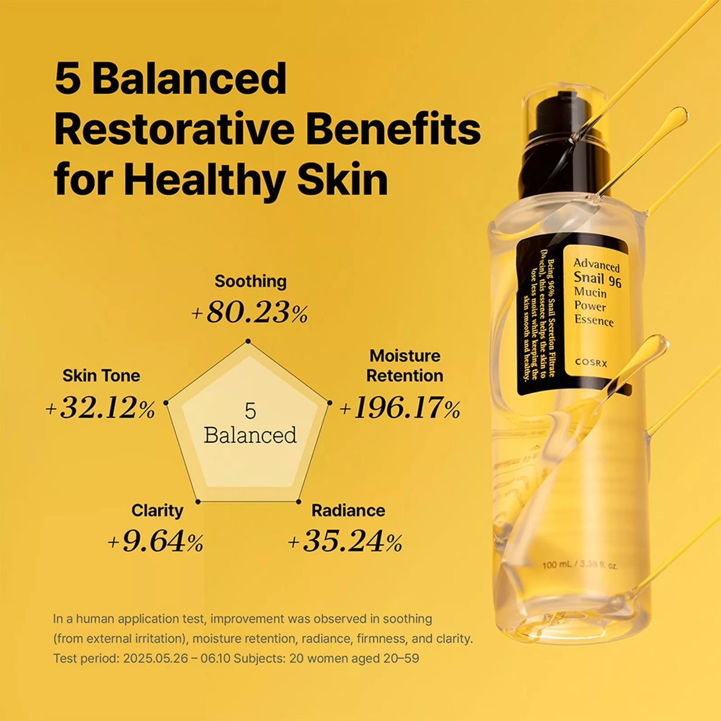 Cosrx Advanced Snail 96 Mucin Power Essence