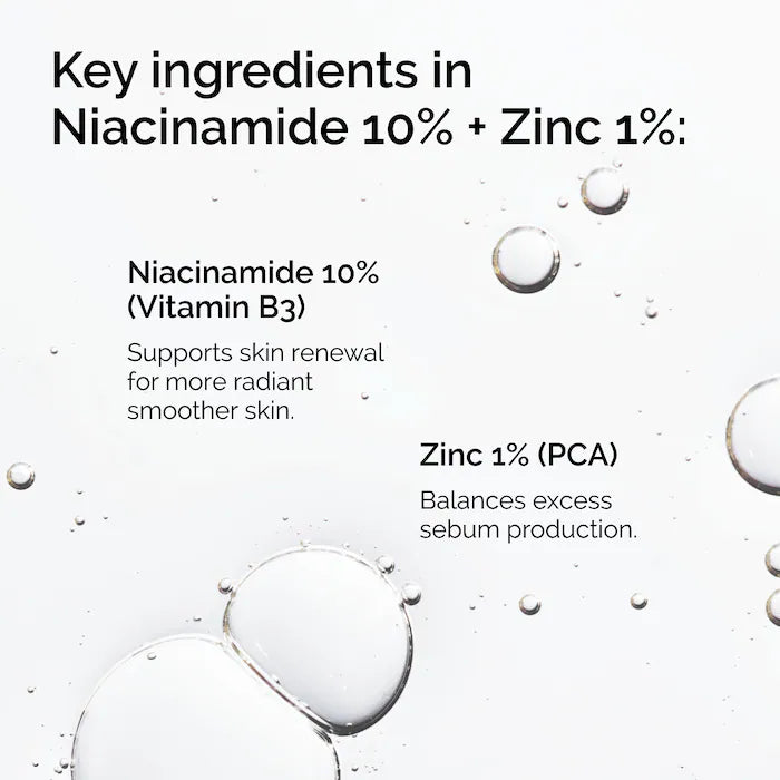The Ordinary Niacinamide 10% + Zinc 1%  Serum for Oily Skin